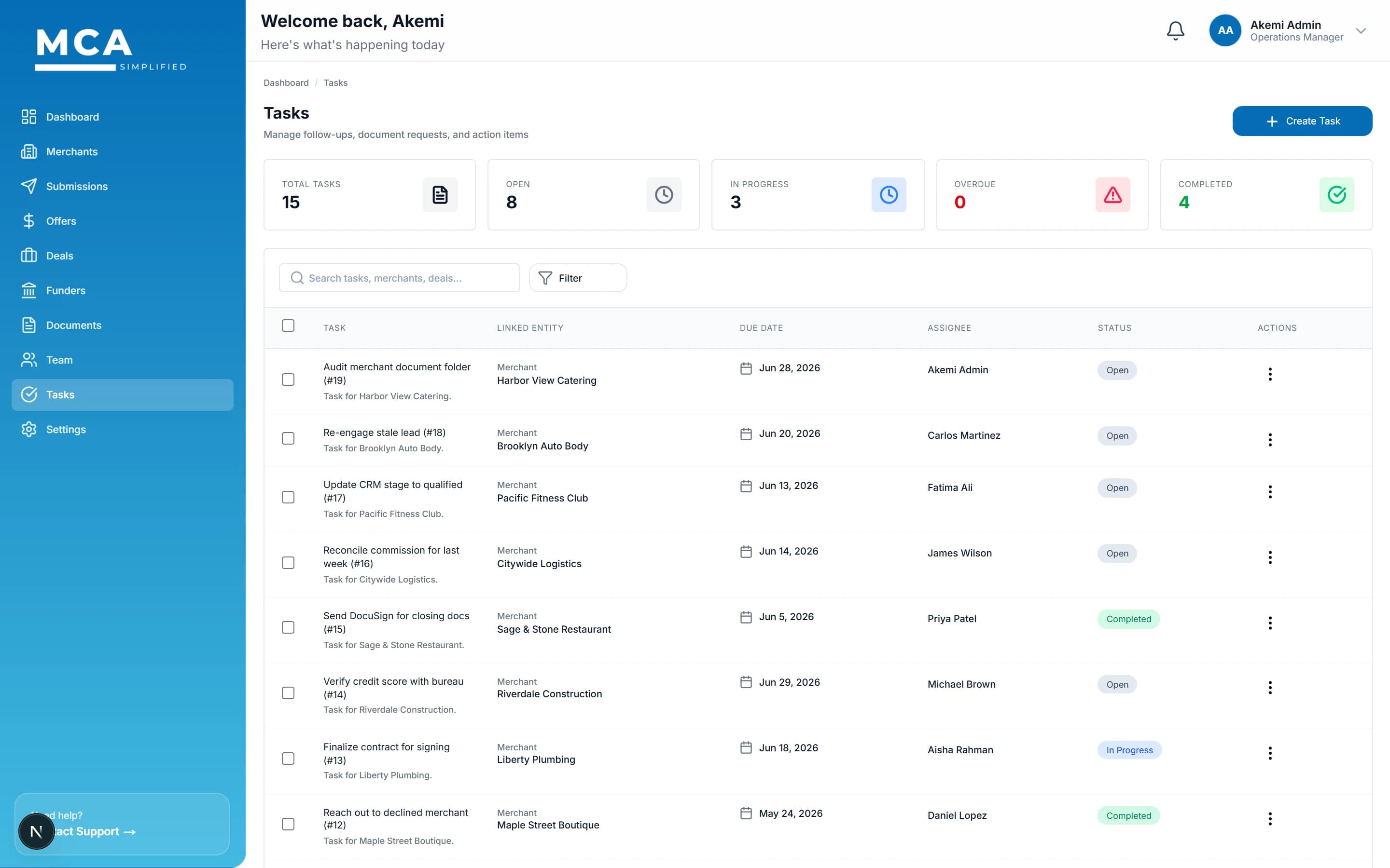 Tasks & Pipeline screen inside MCA Simplified